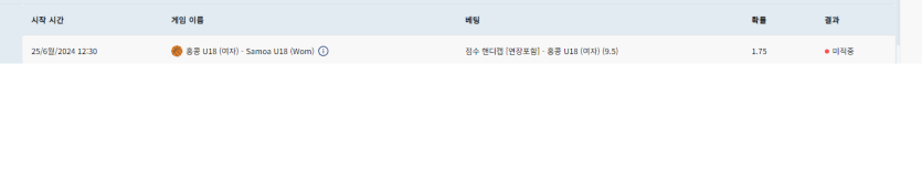 크보벳 후기(0)
