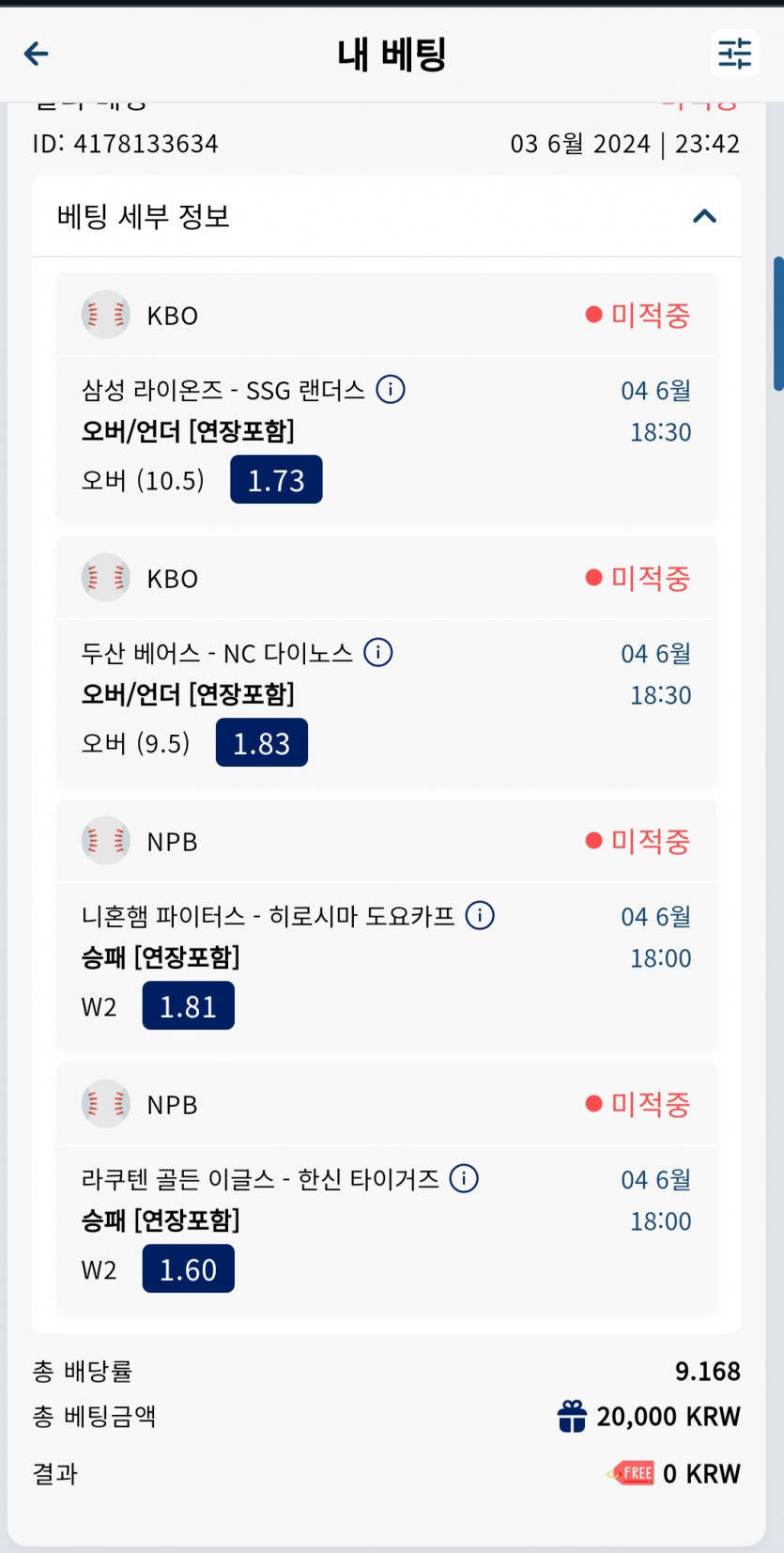 크보벳 올미적후기(0)