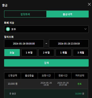 유로스타후기 &amp; 26일 마무리(0)