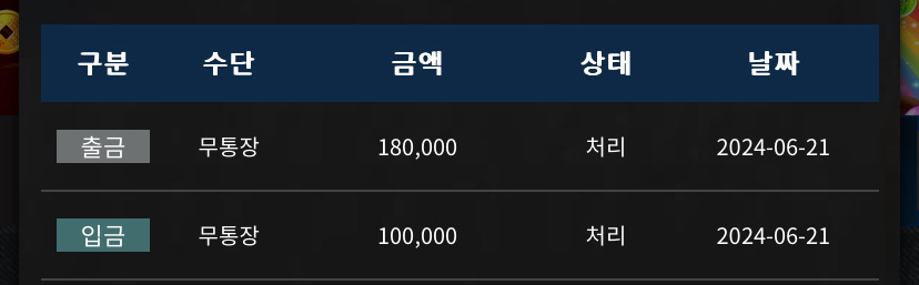fm카지노 후기(0)