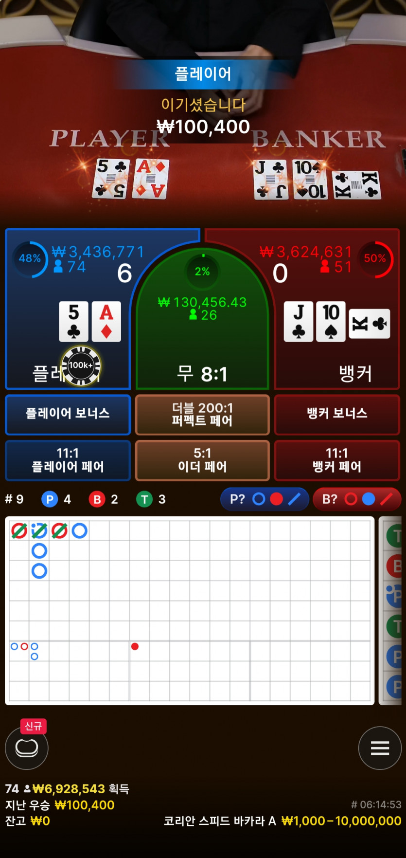 유로스타후기(0)