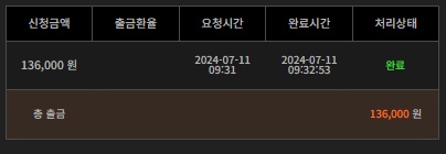 비제휴 후기(1)