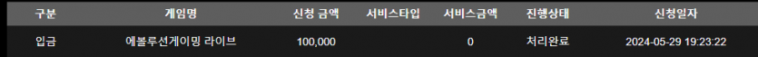 홈카 후기(0)