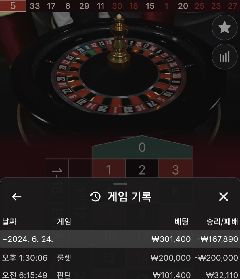 유로스타 후기(0)