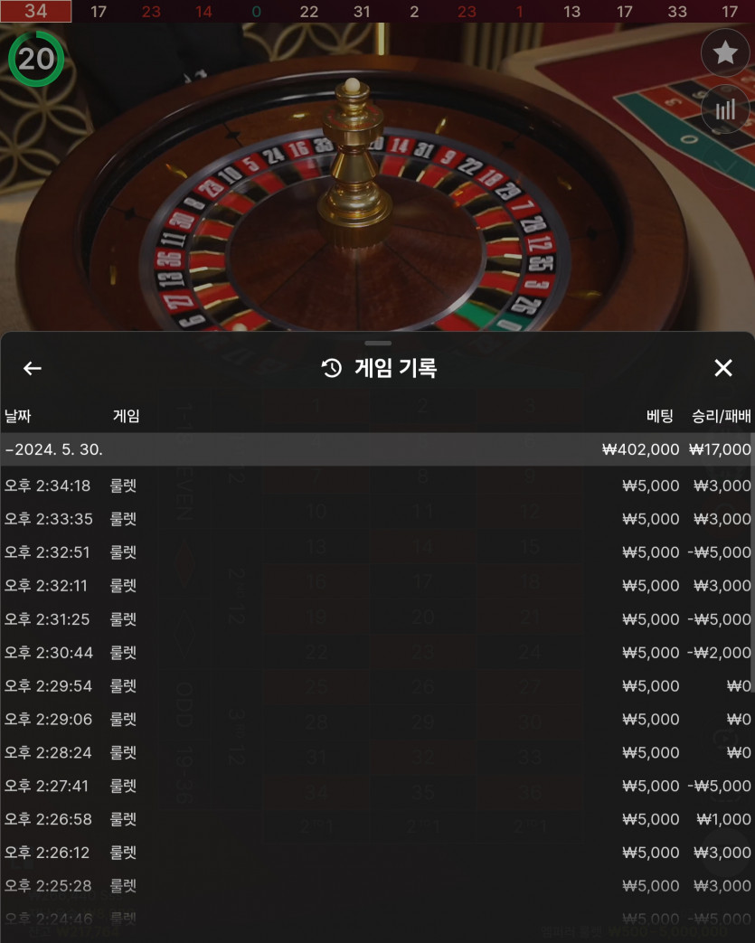 비제휴(0)