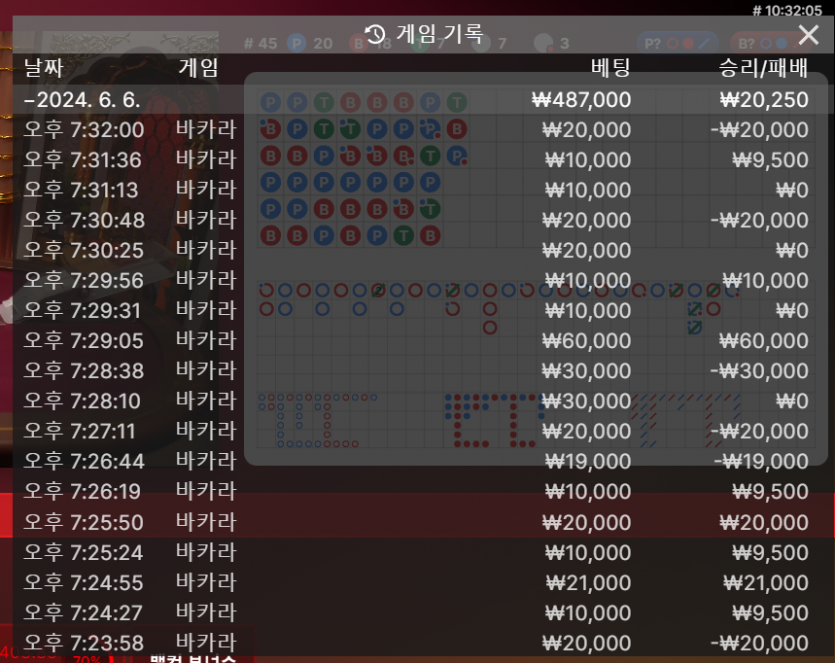 크보벳 40입 42출(0)