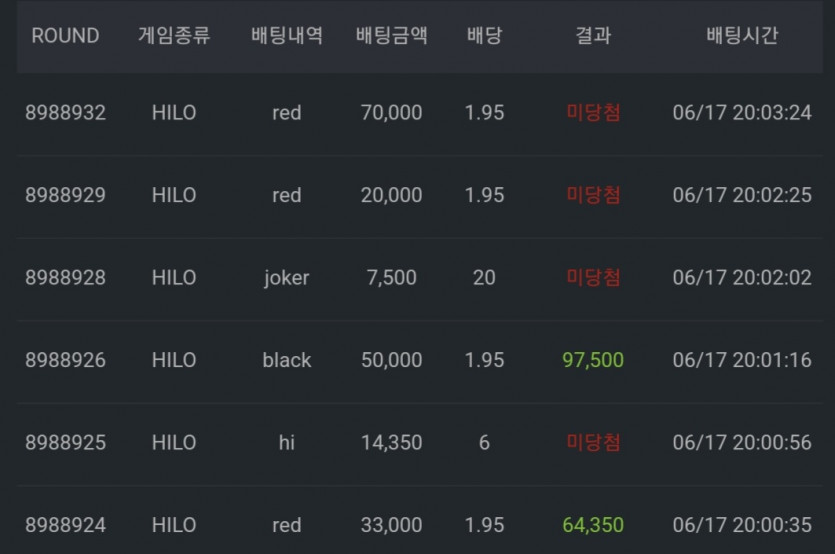 비제휴후기(0)