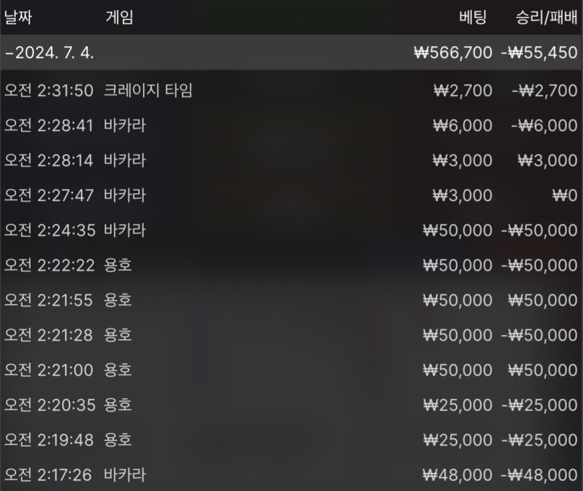 비제휴 후기(0)