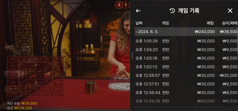 6/2 (5) ^^(0)
