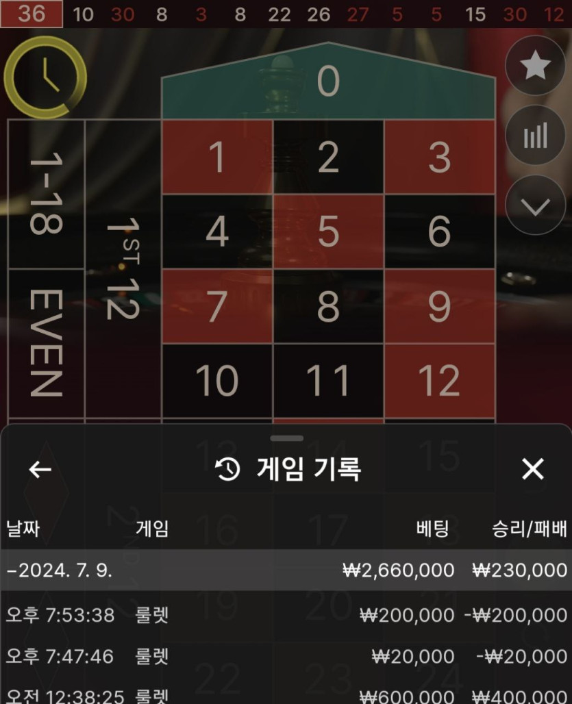 FM카지노 후기(0)