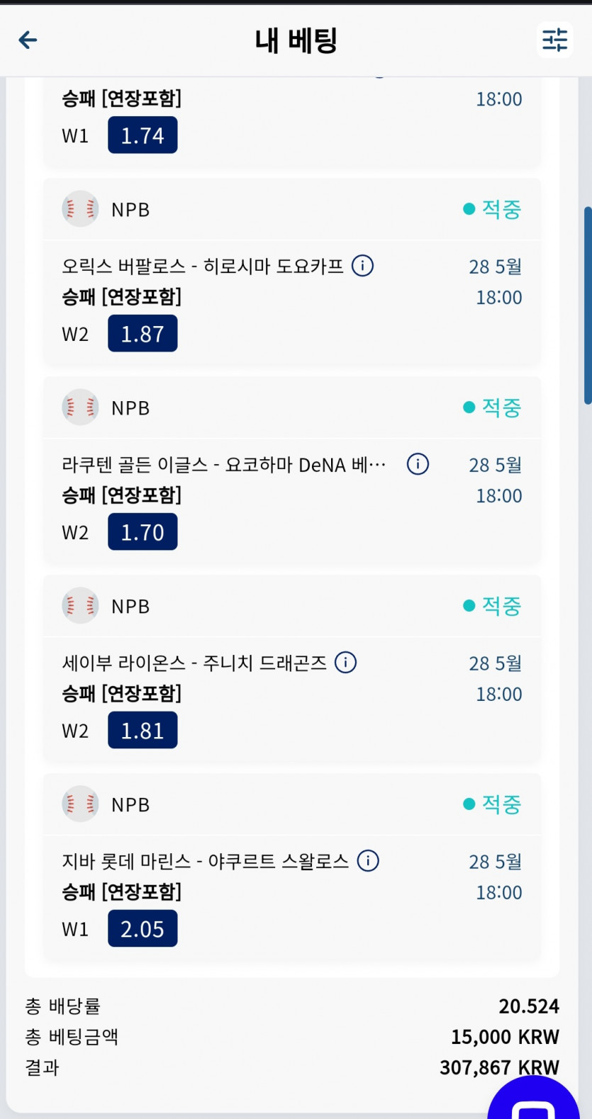 크보벳 오랜만에 npb다폴적중(0)