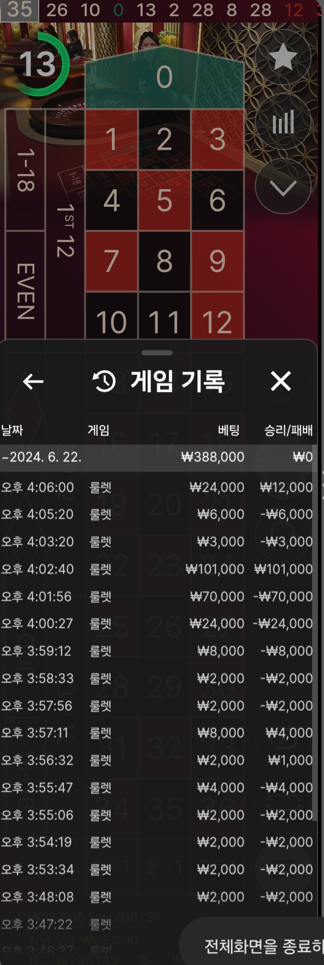 비제휴(0)