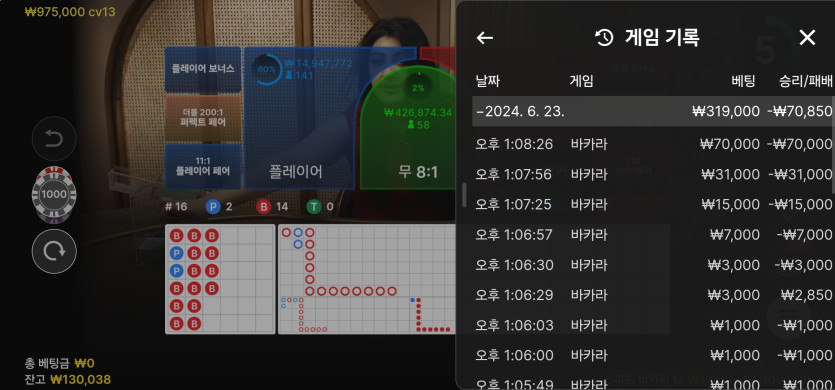 6/23 (3) ㅗ(0)