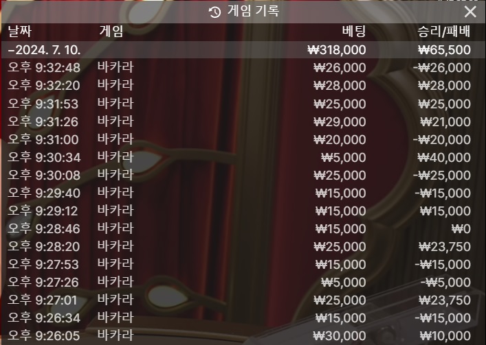 비제휴 에볼후기(0)