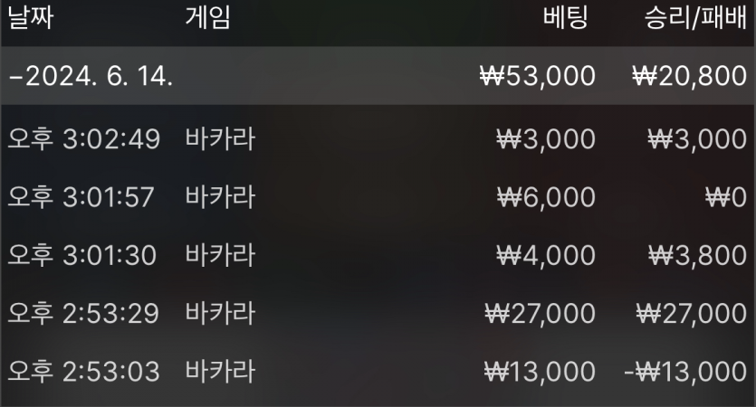 유로 후기(0)