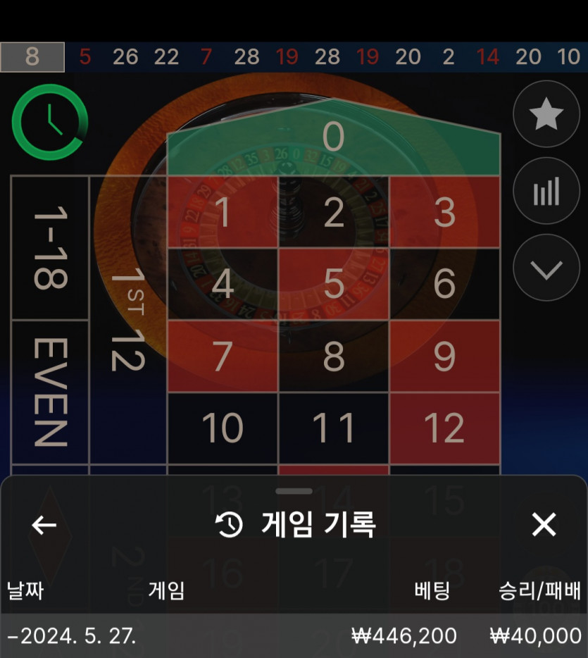 비제휴 에볼(0)