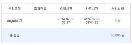 비제휴 후기(1)