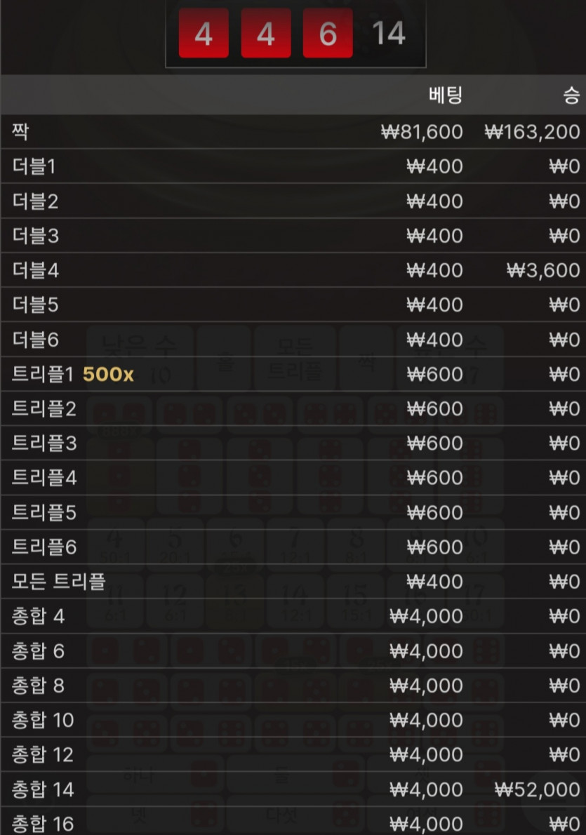 유로스타후기(0)