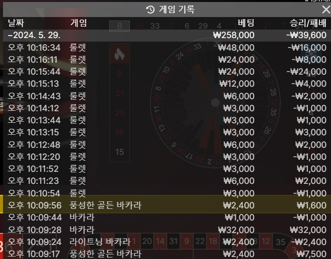 결국 또 마이너스 ㅠㅠ(0)
