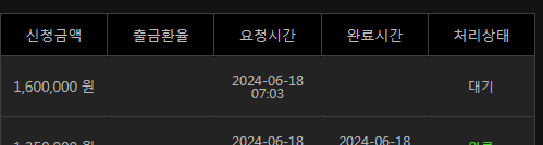 6/18 유로스타 4차전 후기(2)