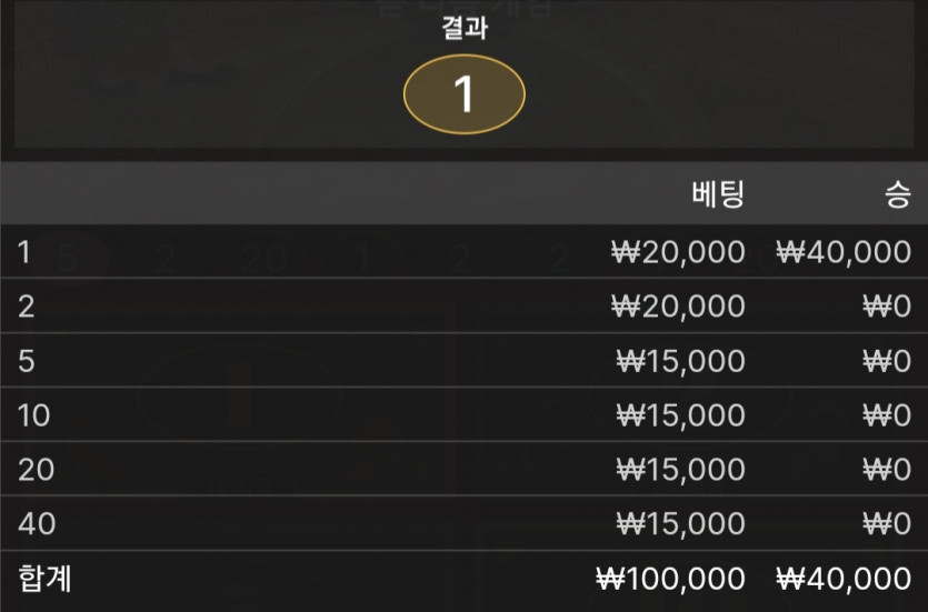 비제휴후기(0)