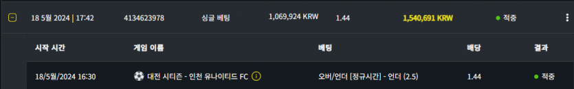 벳위즈 후기(0)