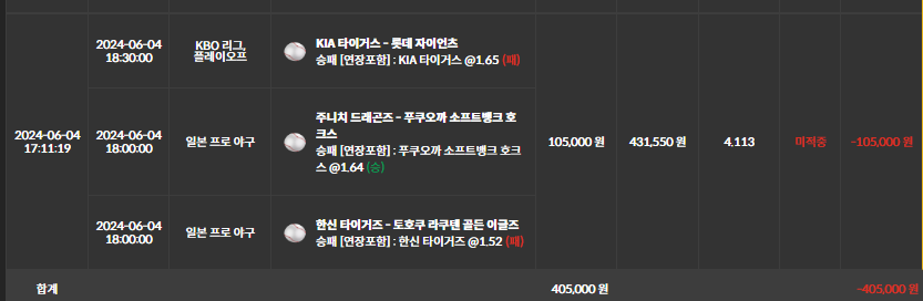 비제휴 후기(1)