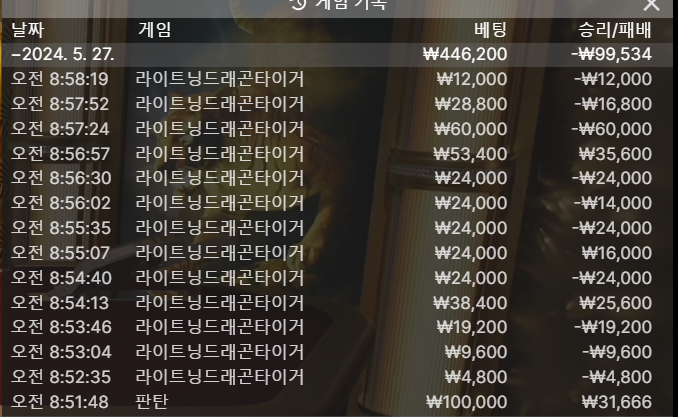 비제휴 후기.(0)