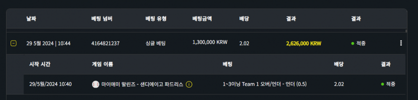벳위즈 후기(0)
