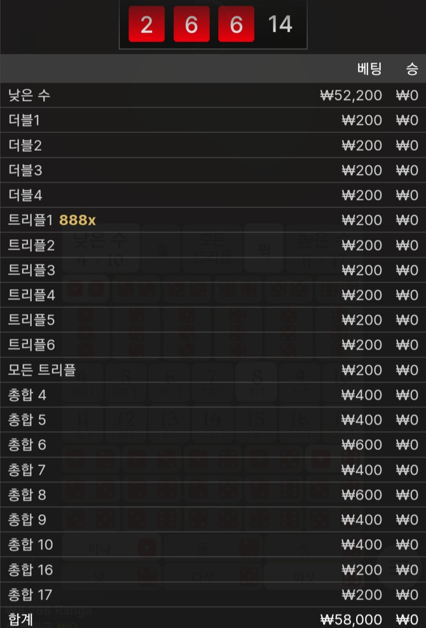 유로스타후기(0)