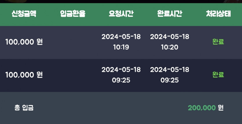 비제휴k 5.18 후기(0)