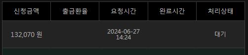 유로스타 후기 6월 마지막 포전(0)
