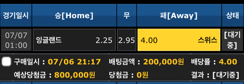 비제휴 스포츠 후기 스위스승(0)