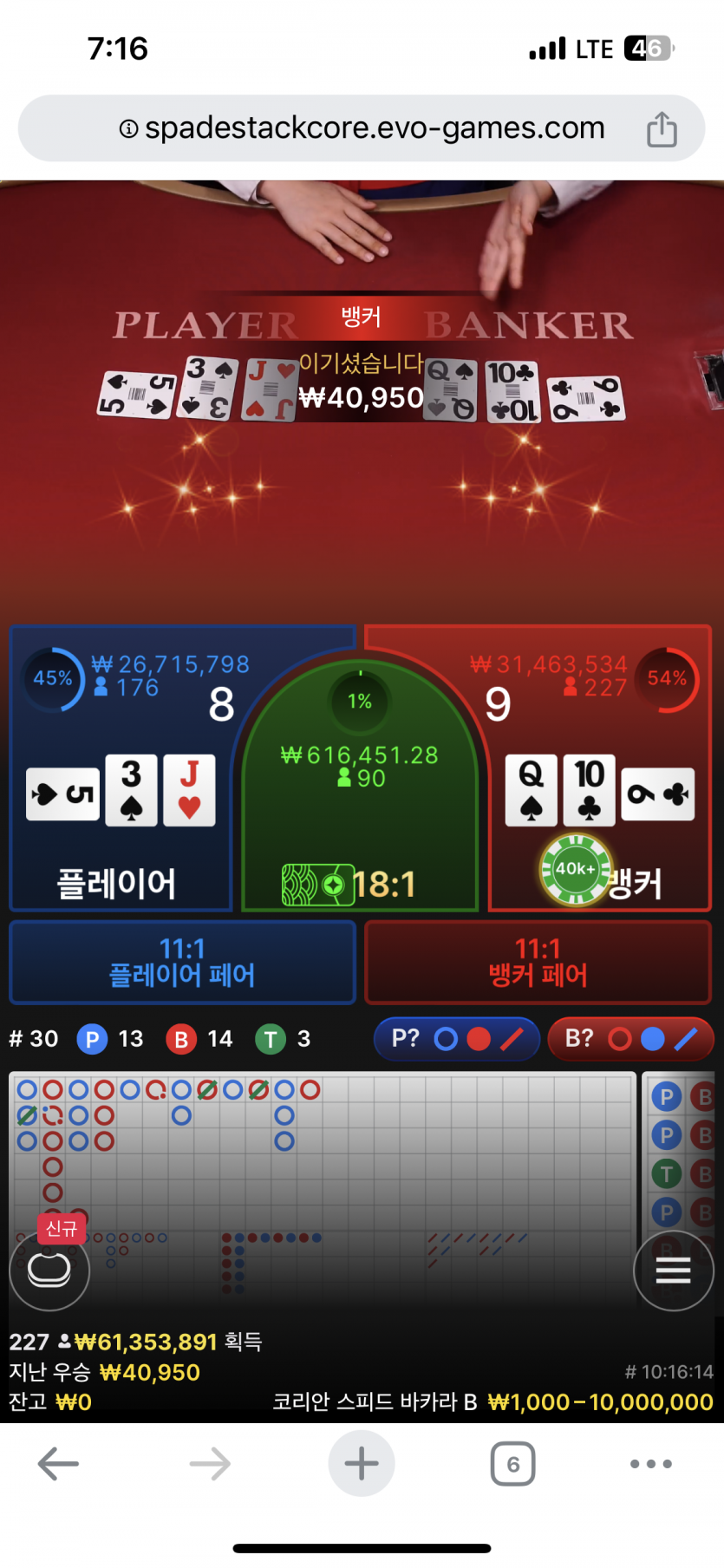 6월8일 유로스타 저녁후기(0)