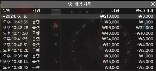 이승칠패(0)