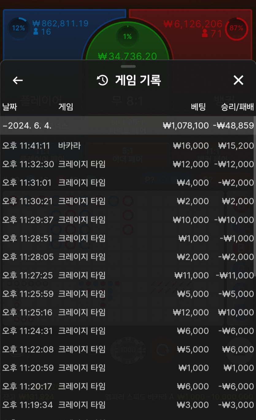유로스타 후기(0)