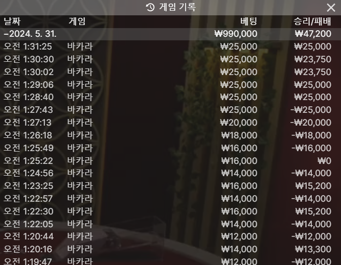 얀카지노 후기(0)
