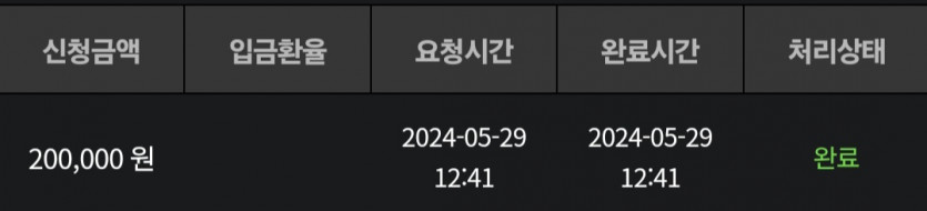 비제휴9 5.29 돌발 후기(0)