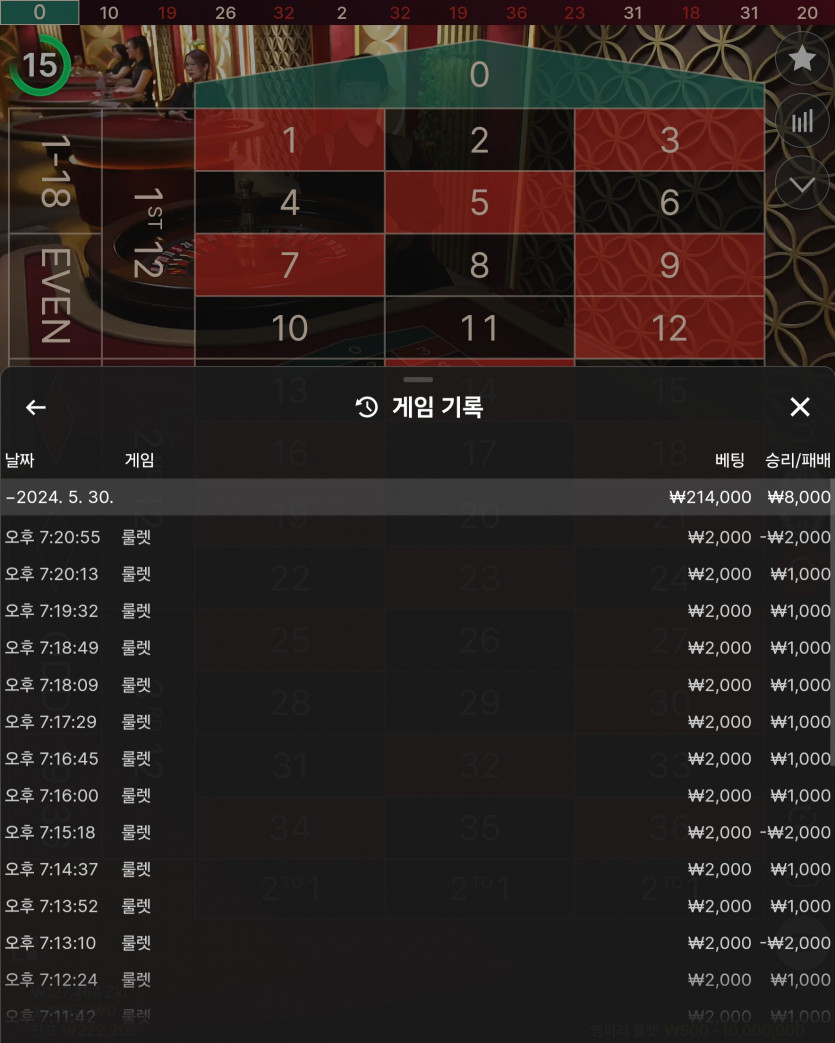 비제휴(0)
