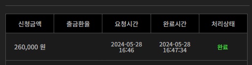 비제휴 치킨 돌발    ㅎㅎ(1)