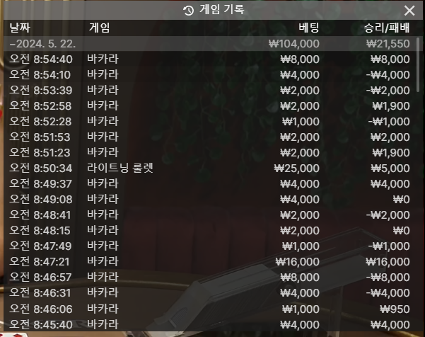 크보벳 후기(0)