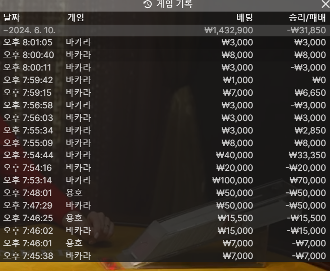 유로스타 지옥인가(6)