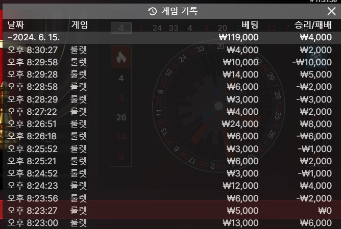 칠승칠패(0)