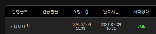 유로 돌발후기(0)