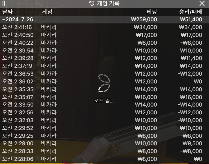 얀카지노 후기(0)