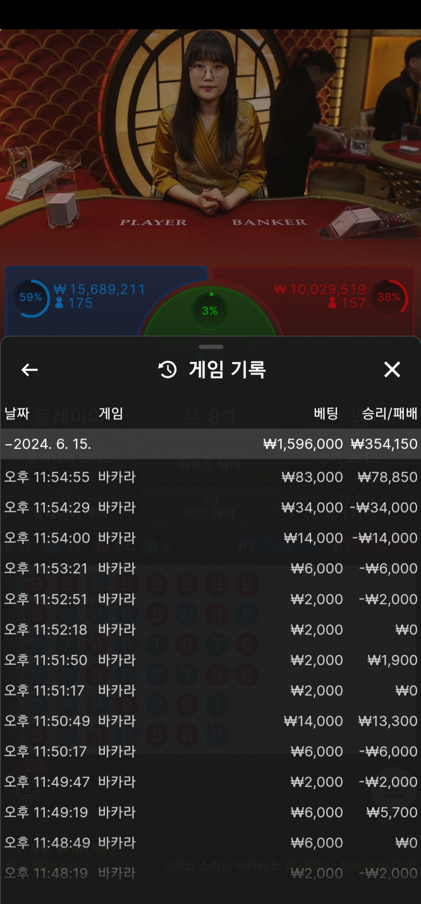 비제 후기(0)