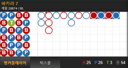 유로스타(3)