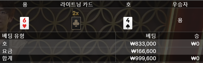 아리아 후기(0)