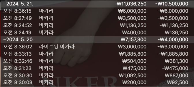 5/21 분노조절장애자 후기(0)