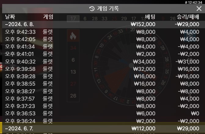 아... 억까다....(0)